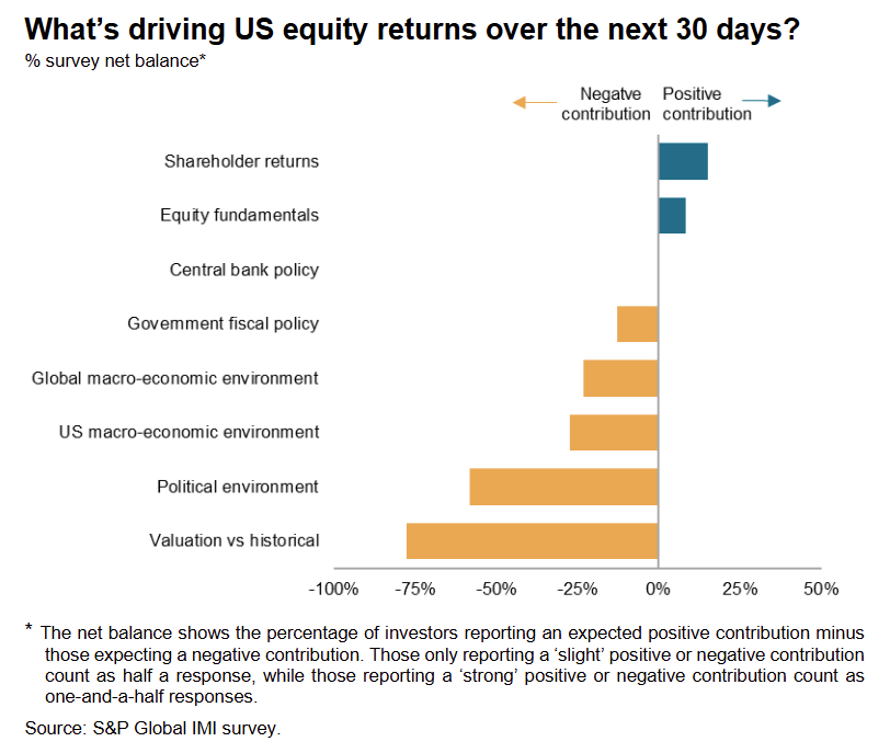 investment-manager-index-august-2025-2.png