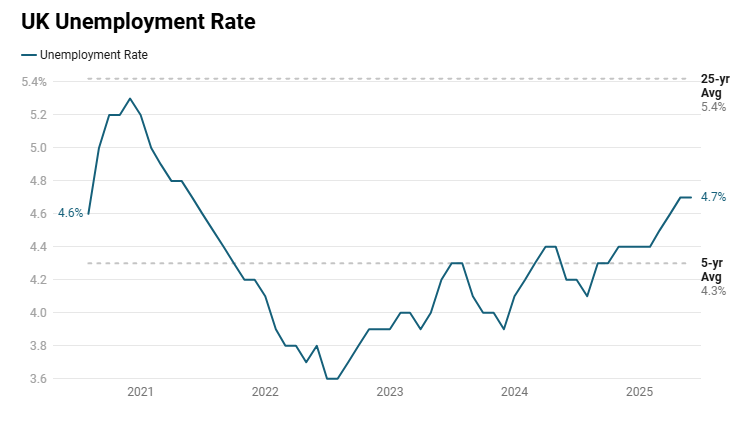 uk-employment-august-2025-report-2.png