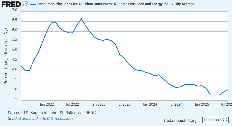us-cpi-july-2025-2.png
